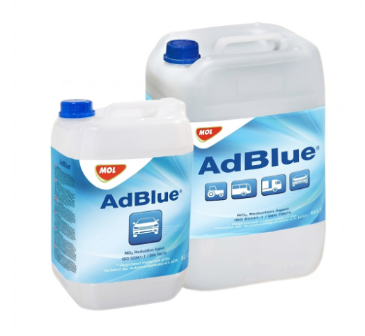 Industrial Fluids, Chemicals